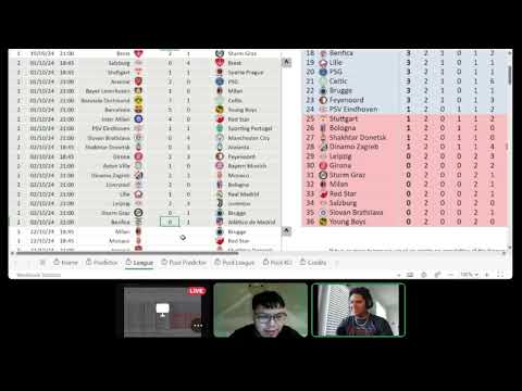 Champions League MD2 Review 2024/25