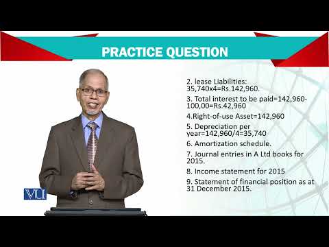 Introduction | Advanced Financial Accounting | FIN711 Topic001