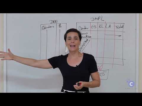 DMPL - Statement of Changes in Equity - Class 8