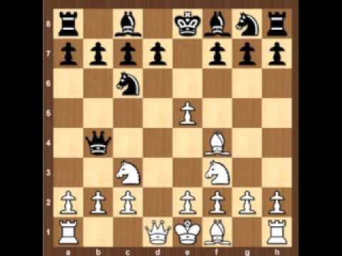 Coffeehouse Chess: The Englund Gambit