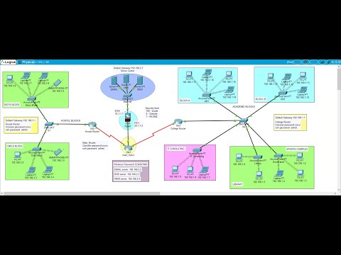 4. Cisco Packet Tracer Project 2022 | University/CAMPUS Networking Project using Packet Tracer
