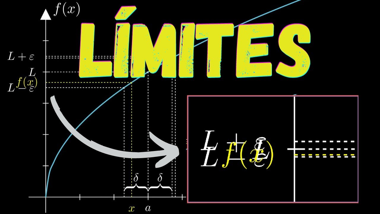 ¿QUÉ es EL LÍMITE de UNA FUNCIÓN? ▶DECONSTRUYENDO la FAMOSA definición EPSILON - DELTA del LIMITE 🚀⌚