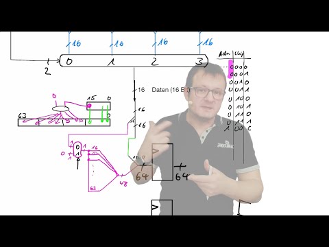 2023 01 10 Computertechnik - Skript S. 145 - 157 (Speicher)