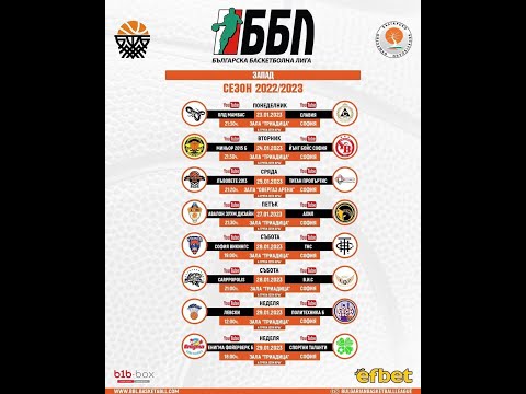 Миньор 2015 Б vs Йънг Бойс София - ББЛ Запад, Б Група, Сезон 2022/2023