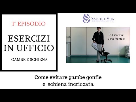 La prima articolazione delle dita Ax congiunta