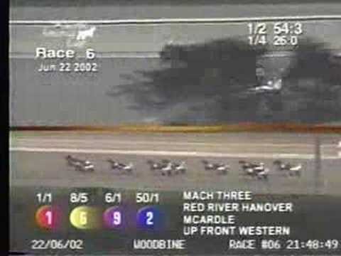 2002 North America Cup Final