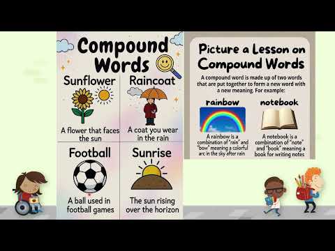 Compound Words