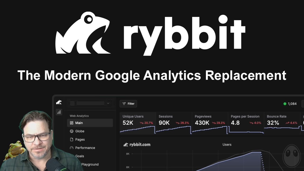 Fresh Alternative to Viewing Google Analytics Data - Rybbit Review