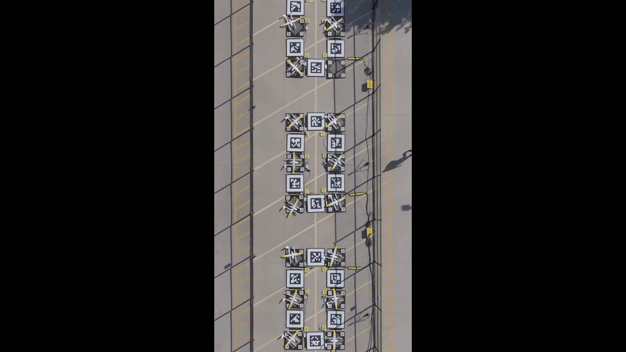 Happy International Drone Day!
