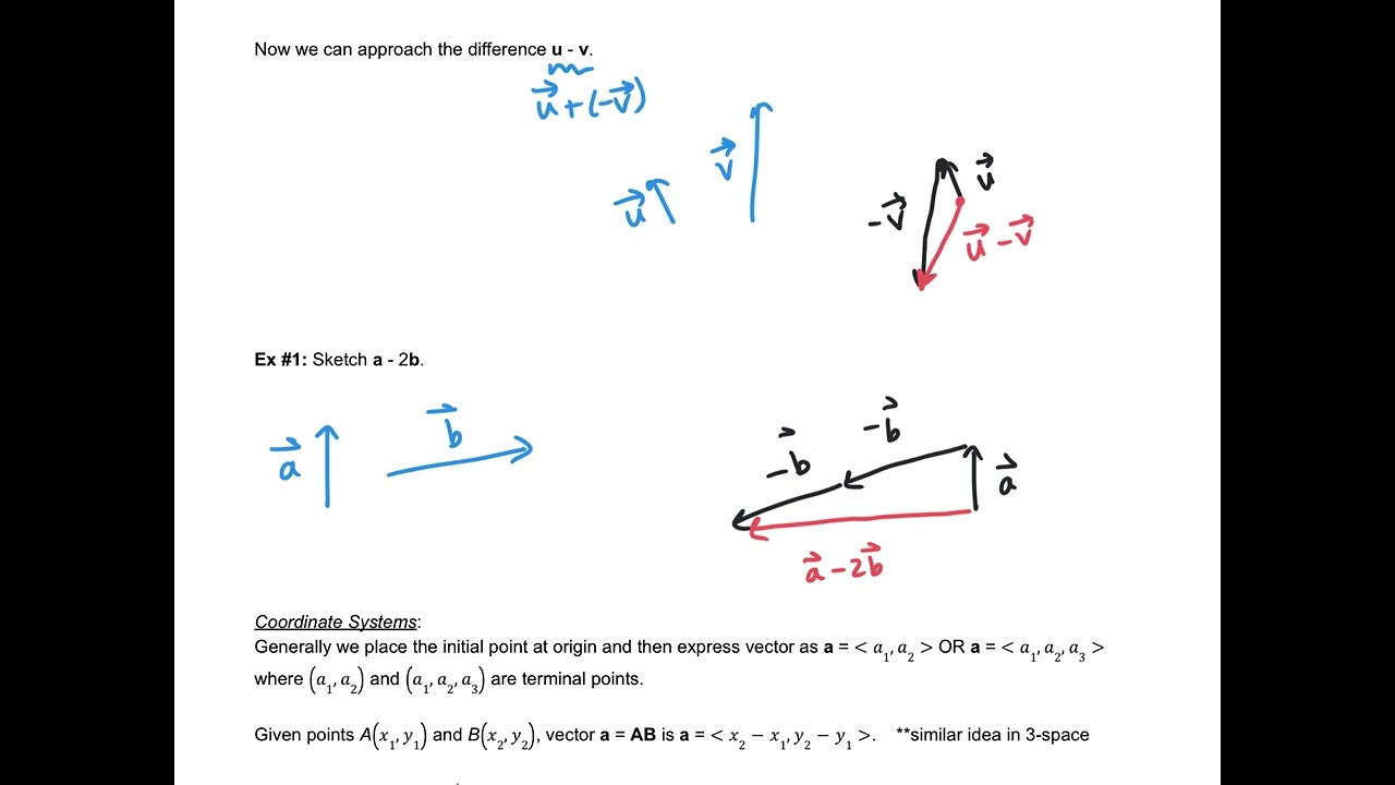 Calc 3 12.2 Notes: Vectors