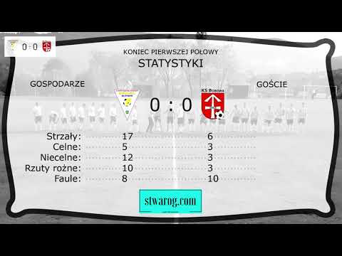 LKS Rupniów vs Ks Bobowa 27.08.2017 (liga okręgowa N. Sącz)