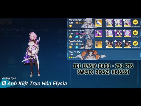 EX Abyss- HI3 - [Red Lotus 403D] : Elysia (IMG) 723pts - SW(S0) HB (SSS) RC(S2) (No Turgenev)