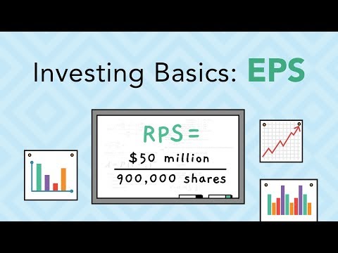 Earnings Per Share Explained | Phil Town