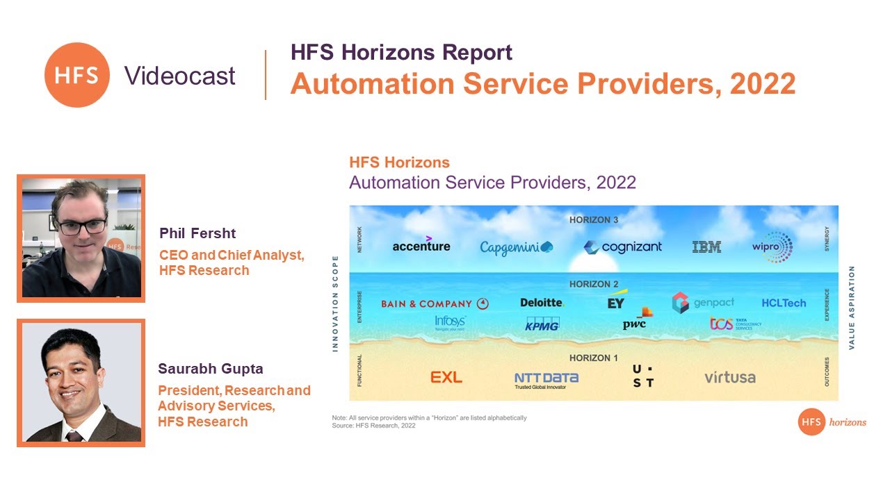 HFS Horizons Report - Automation Service Providers, 2022