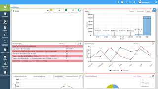 Vídeo de PracticeSuite