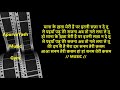 Kitne Bhi Tu Karle Sitam Female Karaoke Lyrics Scale Lpwered