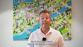 Rental Market Update January 2025