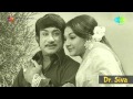 Dr Siva Tamil Movie Audio Jukebox