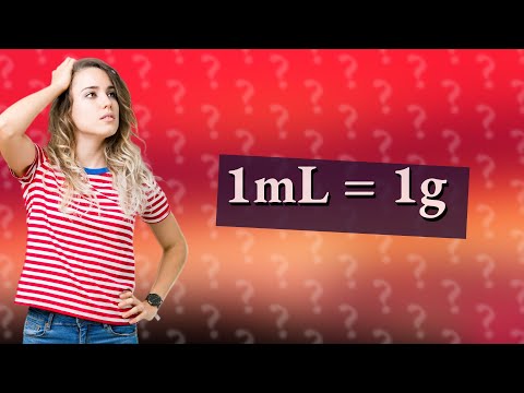 Is 1mL of water 1 gram?