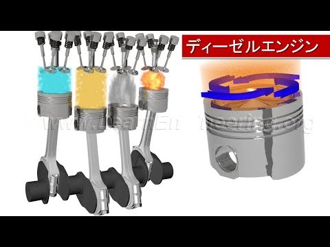 リジッドローテーターについて詳しく解説