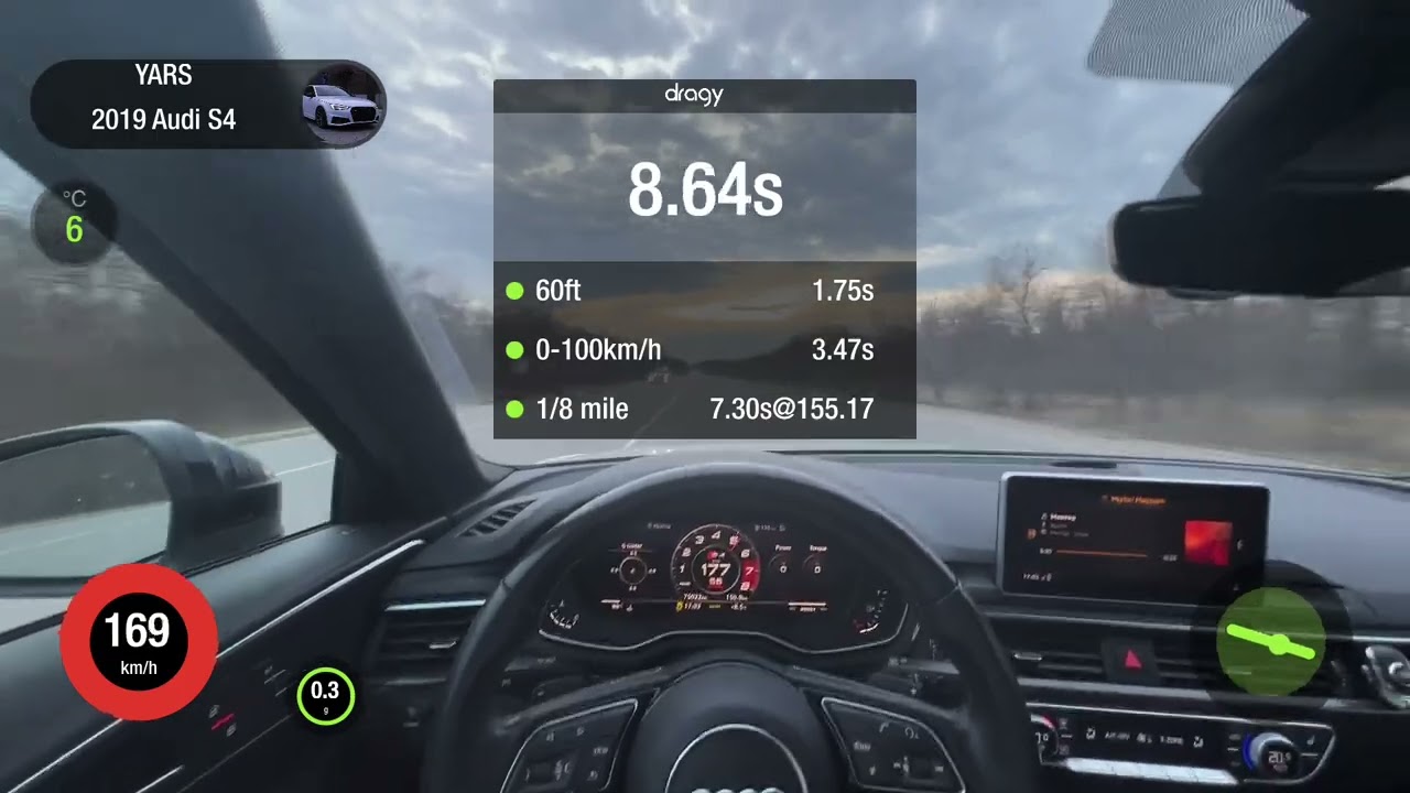 Audi S4 B9 Stage 2 93 octane Integrated Engineering