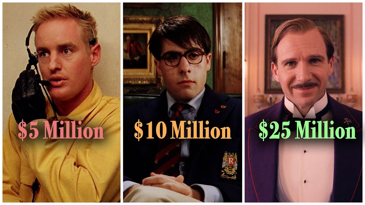 How Wes Anderson Shoots A Film At 3 Budget Levels