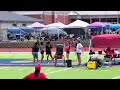 Track video PTC Meet