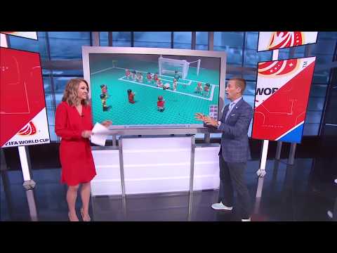 Lego 1 Highlight with Taylor Twellman SportsCenter AM 6/30/2018