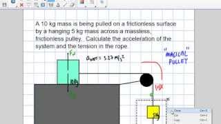 Physics: Calculating the Tension of a Mass Hanging from a Pulley