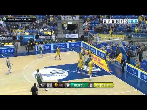 Adriatic League 2011/12, Game 14: Maccabi Tel Aviv - Novo Mesto 77:57