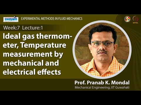 Experimental Methods in Fluid Mechanics Introduction Video