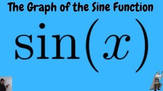 The Graph of the Function f(x) =sin(x)