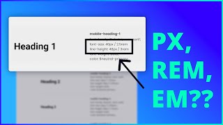 Você ainda ESTÁ USANDO PIXEL? Diferença entre Pixel, REM e EM!