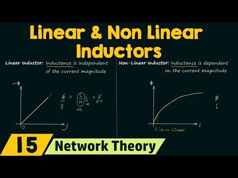 Linear and Non Linear Inductors