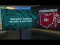 Putting Ohio's COVID-19 surge into perspective: What the record-breaking infections mean