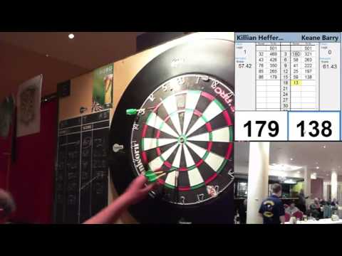 Killian Heffernan v Keane Barry Youth Final Sligo