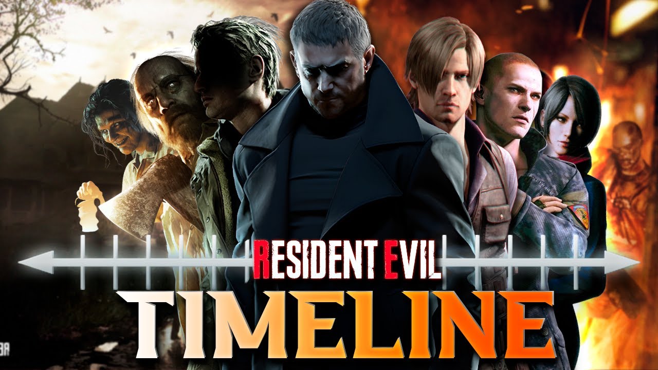 A Timeline Definitiva de Resident Evil (3/3) | A Saga Final