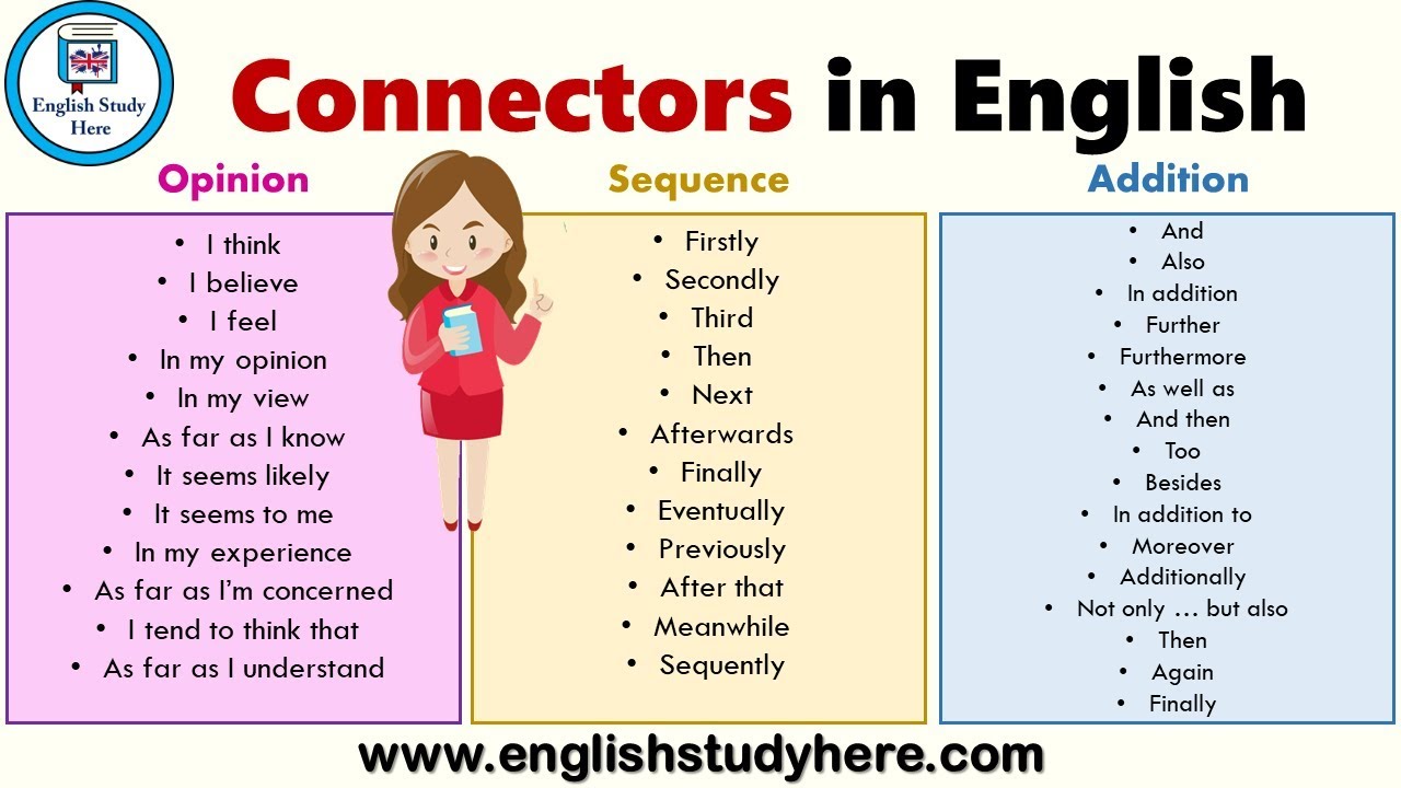 Connectors in English | List of Sentence Connectors in English | Transition Words List