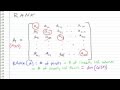 Linear Algebra - 22 - Rank