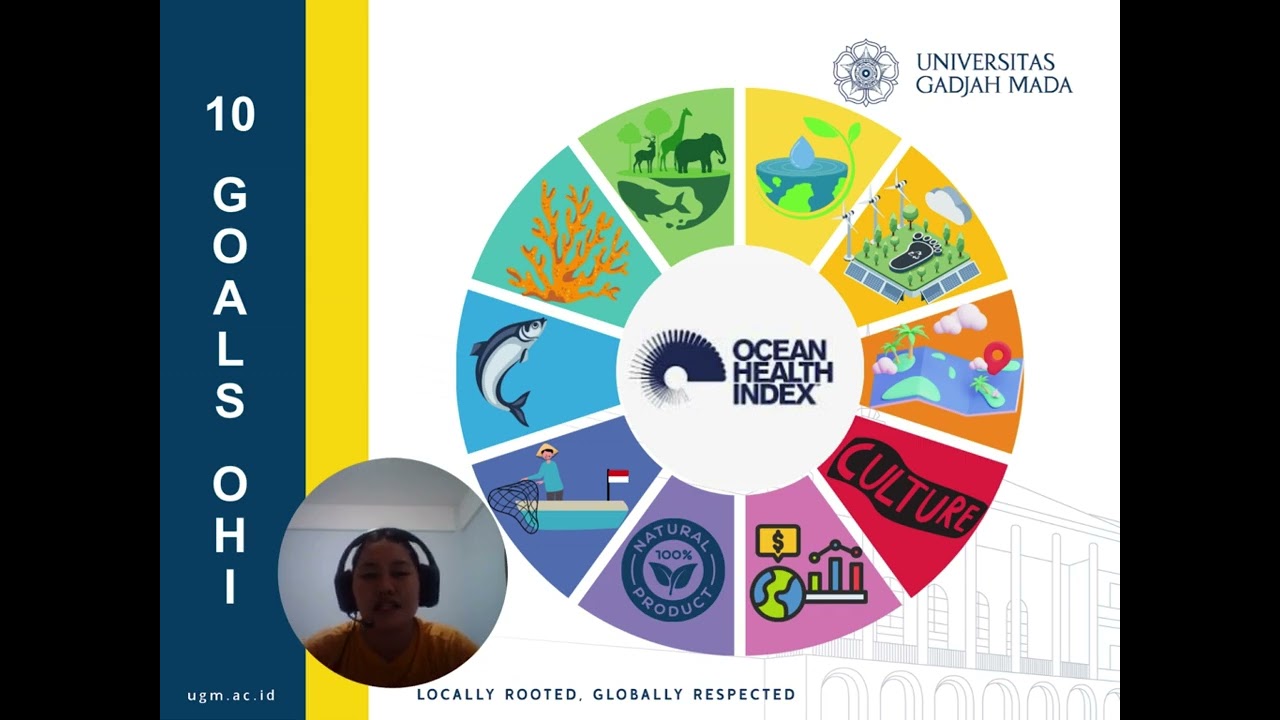 Presentasi OHI EKOLOGI LAUT KELOMPOK 5 pptx