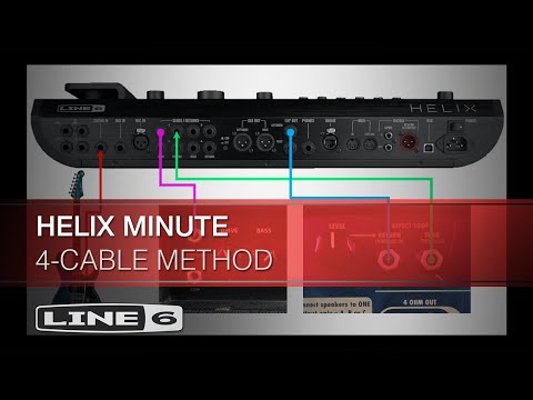 Helix Minute: 4-Cable Method