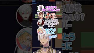 【血盟海賊団】皆の猛烈な持ち上げの真相を知ってしまうイブラヒム(5)【#VCRRUST/イブラヒム】