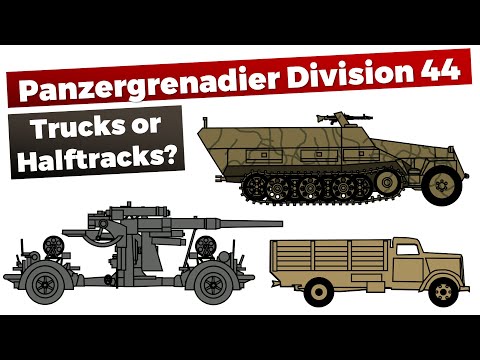 Panzergrenadier-Division & Motorized Infantry Division 1939/1944