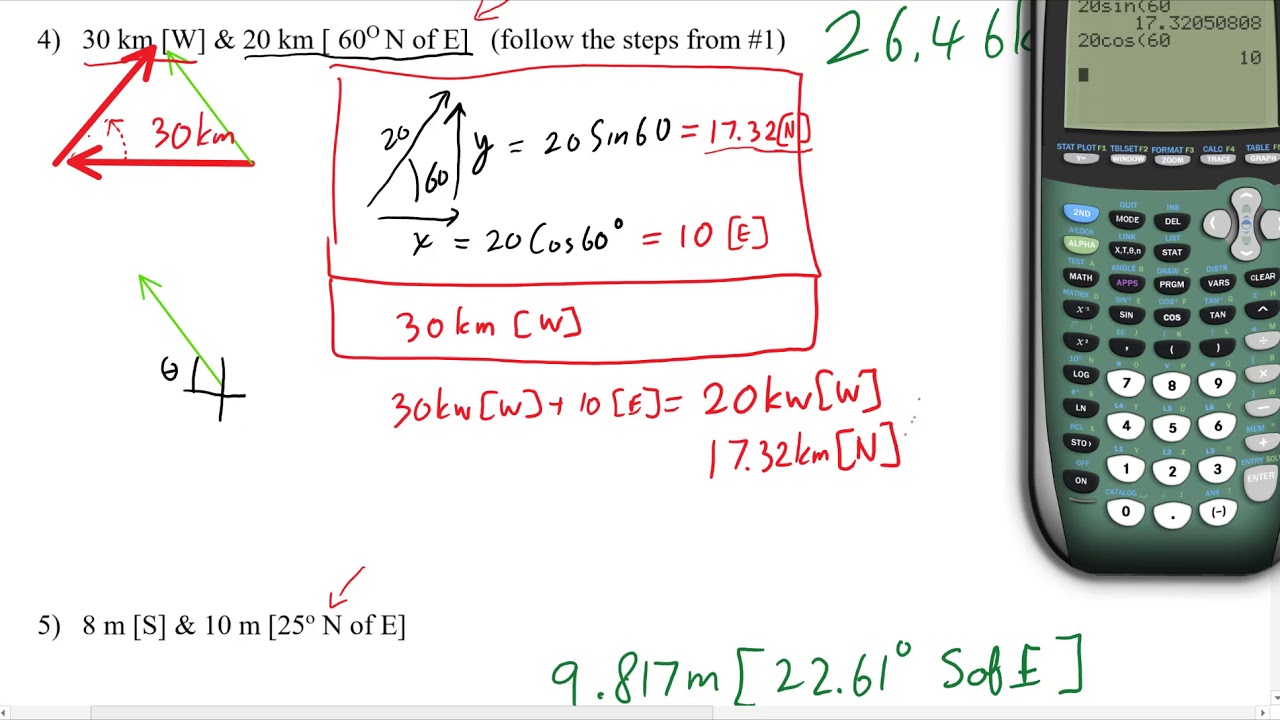 Physics Vectors Addition
