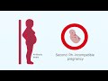 How Rh factor affects a pregnancy