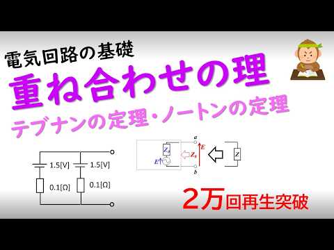 機械システム工学科 重ね合わせの理，テブナンの定理，ノートンの定理 Superposition Theorem, ThLevenin's theorem and Norton's theorem