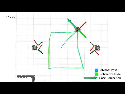 [ICRA 2023] External Camera-based Mobile Robot Pose Estimation for Collaborative Perception with Smart Edge Sensors thumbnail