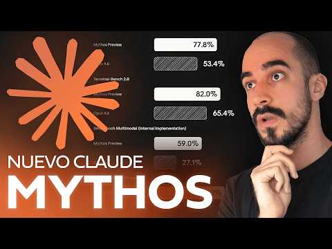 CLAUDE MYTHOS, el modelo MÁS POTENTE y PELIGROSO jamás creado
