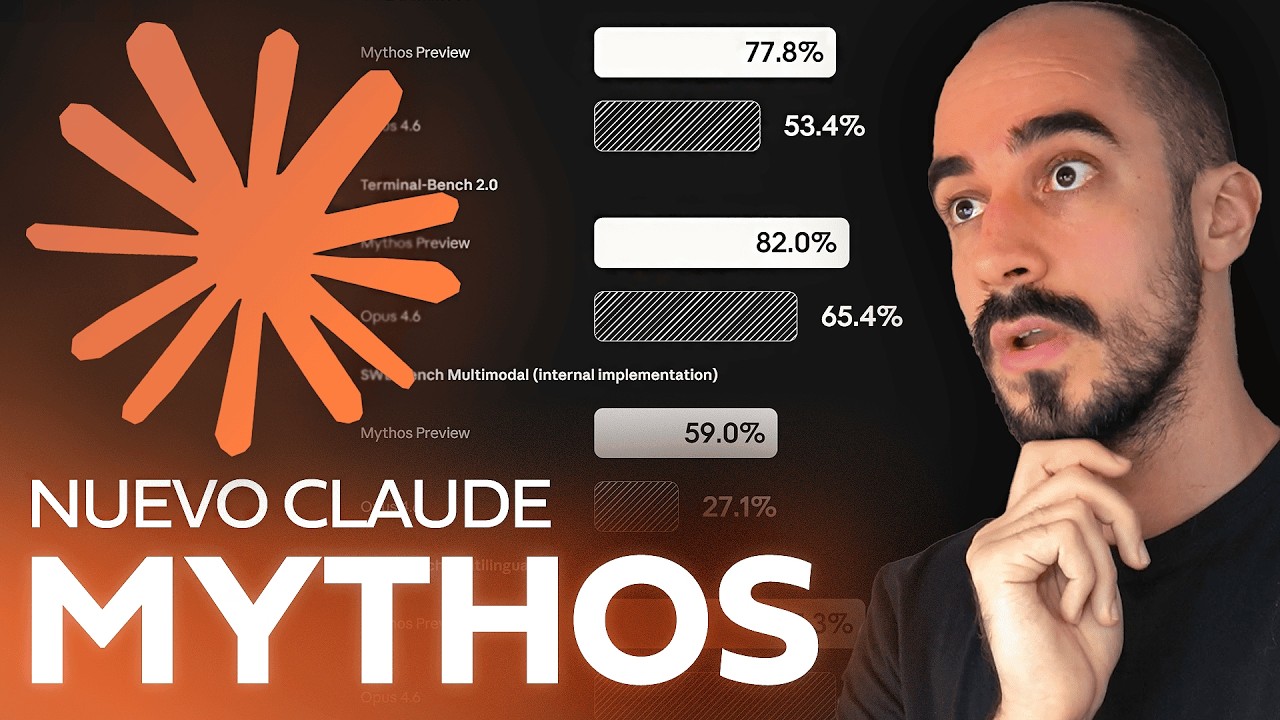 CLAUDE MYTHOS, el modelo MÁS POTENTE y PELIGROSO jamás creado