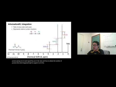 Ch15.21 - Integration in 1H NMR